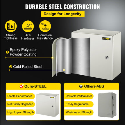 NEMA Steel Enclosure, 16 X 16 X 8'' NEMA 4X Steel Electrical Box, IP66 Waterproof & Dustproof, Outdoor/Indoor Electrical Junction Box, With Mounting Plate