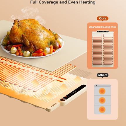 Silicone Food Heating Pad, Kitchen Dining Table Heating Pad, Heating Pad With 10 Temperature Settings, Foldable And Rollable Soft Table Pad, Buffet Party And Daily Household Electric Heating