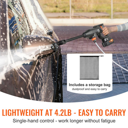 VEVOR Cordless Pressure Washer, 580-PSI 1.1 GPM Portable Power Cleaner, Handheld High-Pressure Car Washer Gun With 4.0Ah Battery, Charger, 6-in-1 Nozzle, For Home Floor Cleaning & Watering