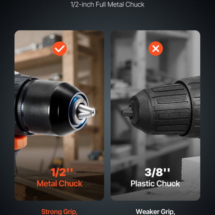 Cordless Drill Driver, 1/2 Inch Metal Chuck, Brushless Motor, Dual-Speed Variable, Drill Driver Kit With Lithium Battery And Charger, Tool Box, For Wood And Metal Drilling, Screw Driving