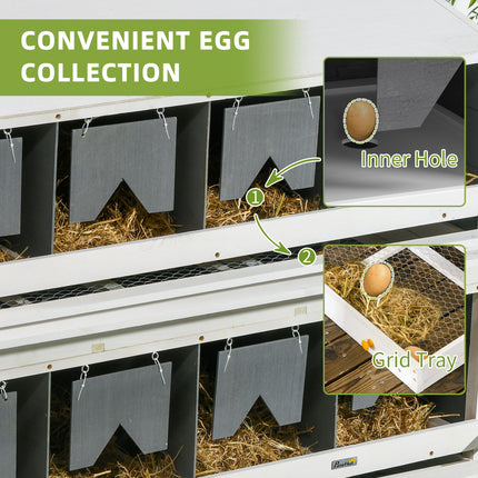 Chicken Nesting Box, 8 Compartment Wood Laying Boxes For Chicken Coop