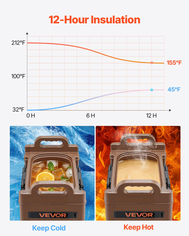 Insulated Hot And Cold Beverage Dispenser 5Gal/19L Food-Grade Drink Server