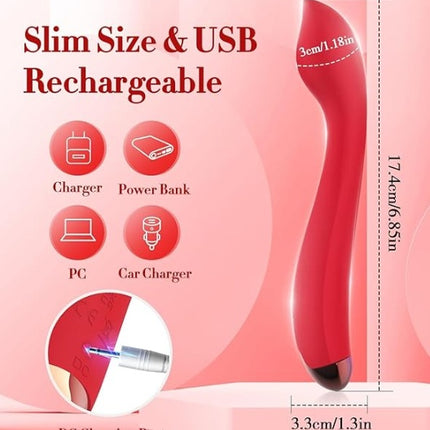 Clitoral Stimulator Finger G Spot Vibrator Adult Sex Toys Nipple Female Vibrating Wand Mini Vibrators Fom Women And Men