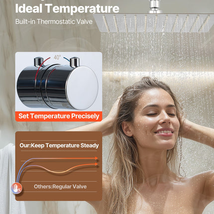 Shower Faucet Set, 12 Inch Thermostatic Ceiling Mount Rainfall Shower System With 6 Inch Wall Mount Head And 2 In 1 Handheld Spray, 3-Function Dual Rain Head Brass Valve And Trim Kit, Chrome
