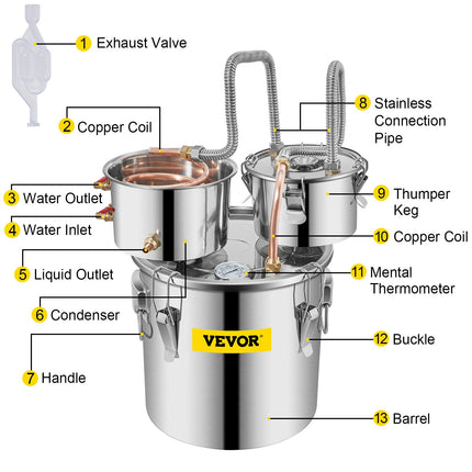 Alcohol Still, 3 Gallon, Stainless Steel Alcohol Distiller With Copper Tube & Build-in Thermometer  WaterPump, Double Thumper Keg Home Brewing Kit, For DIY Whiskey Wine Brandy