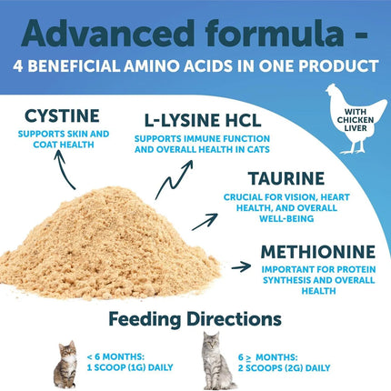 Do Not Sell On Amazon  L Lysine For Cats Lysine Powder Supplement 900mg Serving Immune Support For Cats & Kittens Sneezing Runny Nose Squinting Watery Eyes Cold Eye Respiratory Health With Taurine