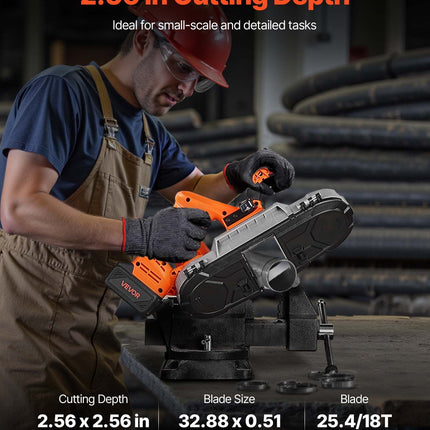20V 2.56 In Deep Cut Variable Speed Brushless Portable Cordless Band Saw Kit