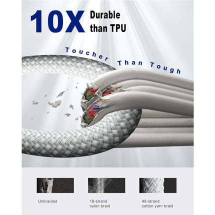 150cm 180cm USB Charging Cable A Pple MFi Certified, Nylon Braided Jacket,silver Premium Series