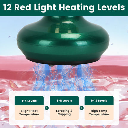 1Pc Anti Cellulite Massager Handheld Vacuum Suction Cupping Kit Beauty Tool With 12 Suction Mode 12 Heating 20Mins Auto-Off One-Key Pressure Release For Abdomen Thighs Buttocks Neck