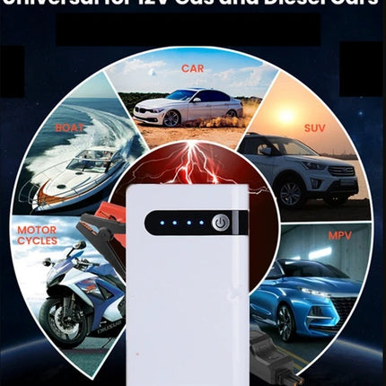 20000mAh Car Starter Booster Jumper Box Power Bank Battery Charger Portable