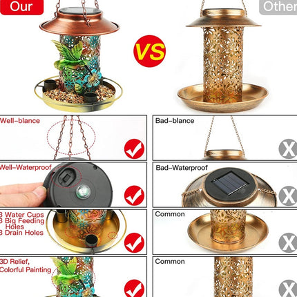 Solar Bird Feeder For Outdoors Hanging, Metal Wild Bird Feeder For Cardinals Solar Garden Lantern With S Hook As Gift For Bird Lovers
