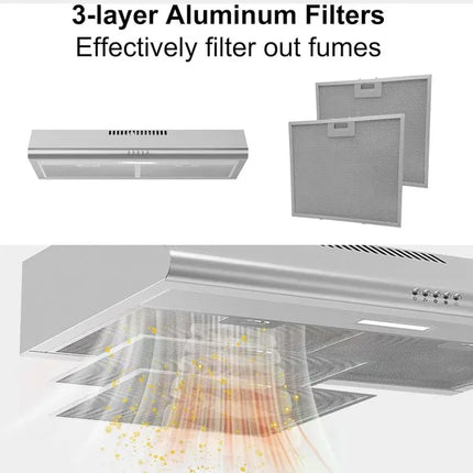 30 In Under Cabinet Range Hood 250 CFM Stainless Steel Kitchen Stove Vent Hood
