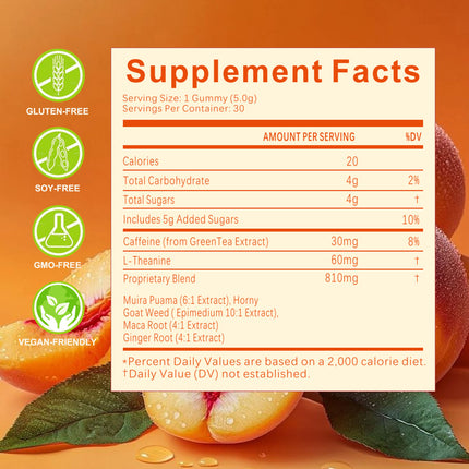 Spicy Cubes, Intimacy Gummies With Chili Pepper, Muira Puama, Maca Root, Epimedium, Helps Promote Hormone Balance, Calmness And Intimacy Wellness, Peach Flavor, 30 Gummies