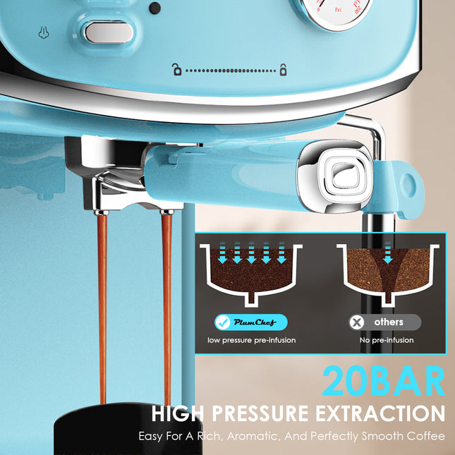 20 Bar Espresso Machine - Professional Compact Espresso Maker With Milk Frother, 54oz Large Water Tank, Low Noise, For Cappuccino, Latte, Blue, Amazon Resale Prohibited