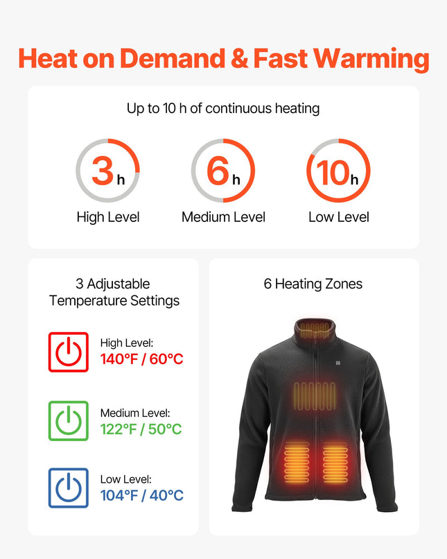 Heated Fleece Jacket For Men, Heated Sweatshirt With 7.4V 16000mAh Rechargeable Power Bank Pack, 6 Heating Zones, 3 Temp Levels, 3h/6h/10h Warmth, For Winter Outdoor Camping, Black, S Size